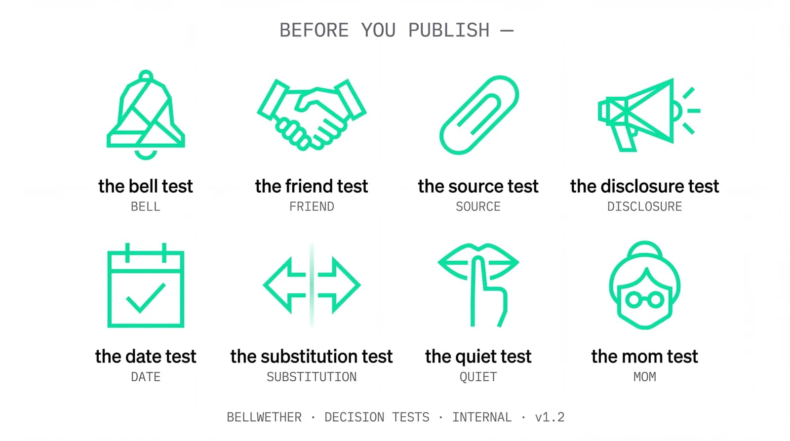 Bellwether decision tests before publishing — the bell test, friend test, source test, disclosure test, date test, substitution test, quiet test, mom test