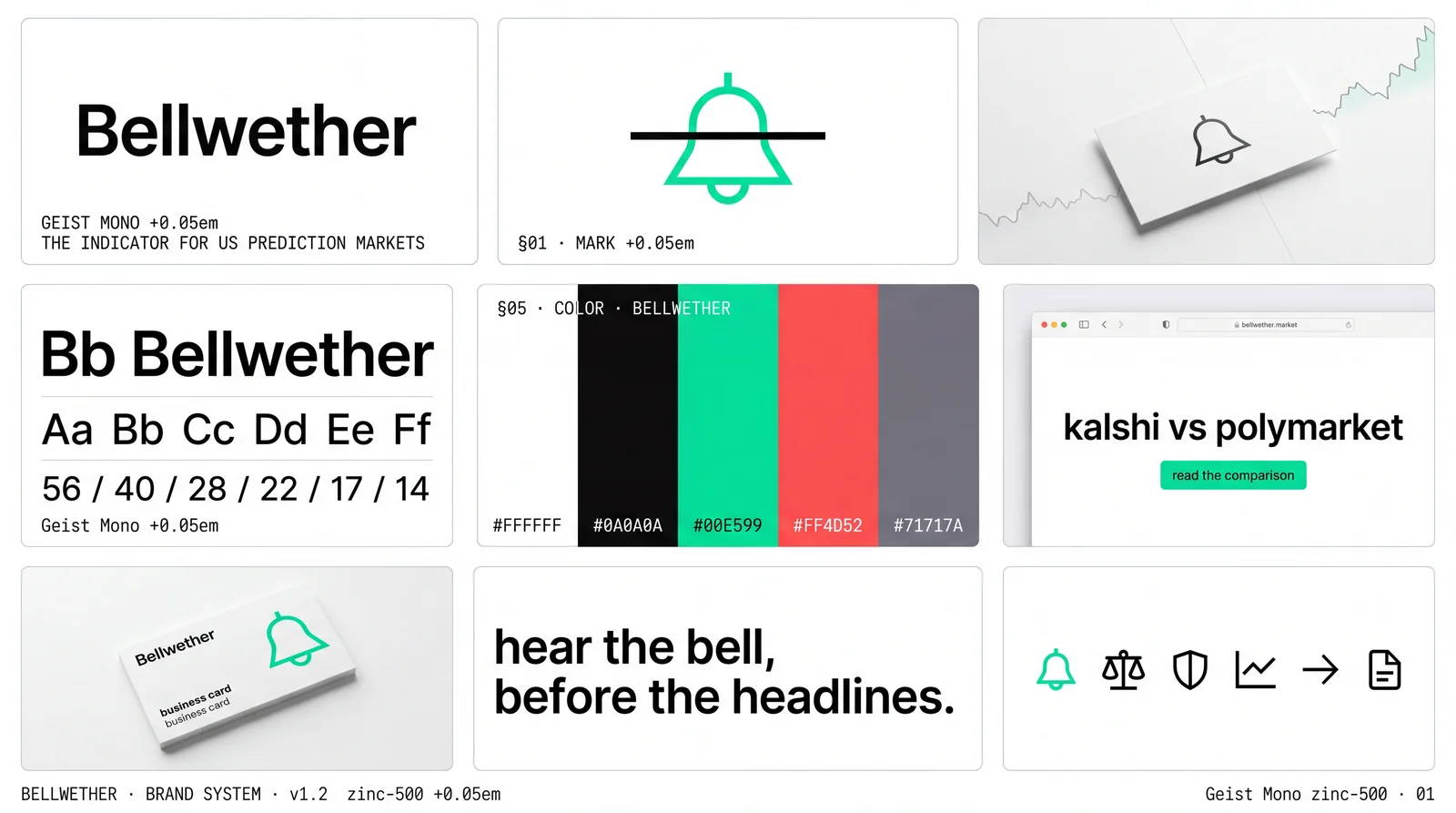 Bellwether brand system v1.2 — wordmark, bell glyph, electric mint color palette, Geist Sans typography, design tokens, tagline 'hear the bell, before the headlines'