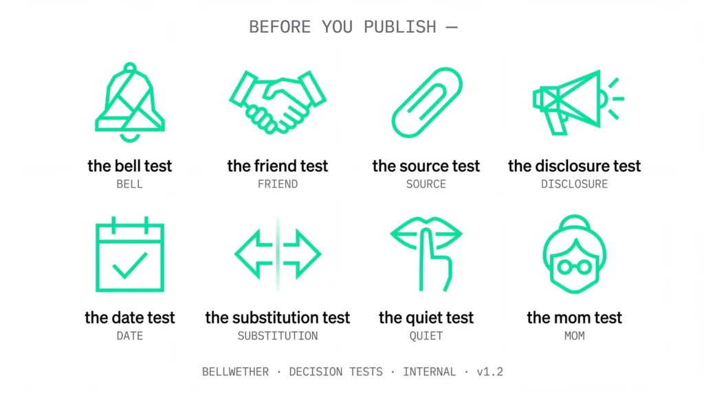 Bellwether decision tests before publishing — the bell test, friend test, source test, disclosure test, date test, substitution test, quiet test, mom test