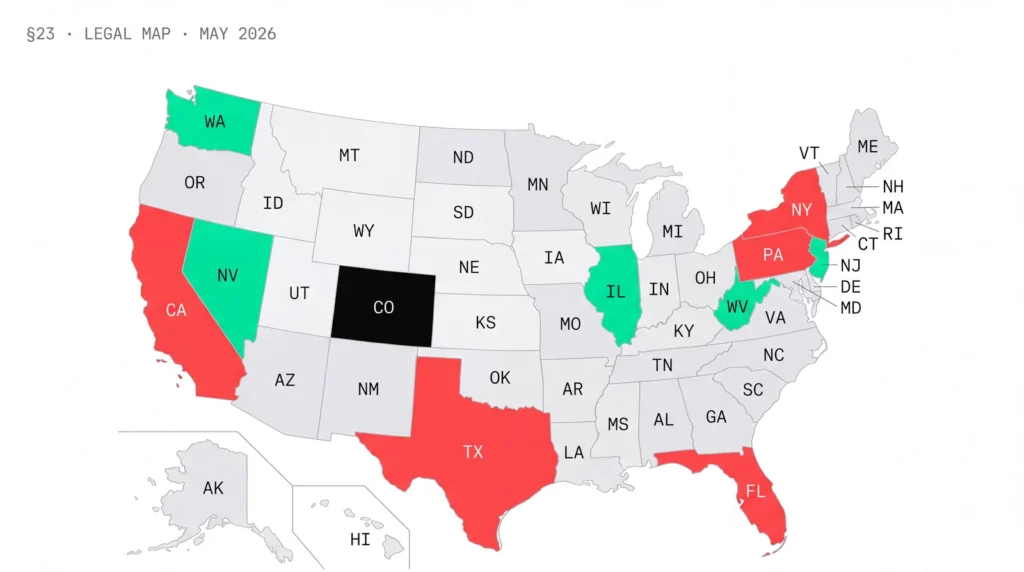 US political prediction-market legal map — California, Nevada, New York restricted; Washington, Illinois allowed; Colorado opt-out